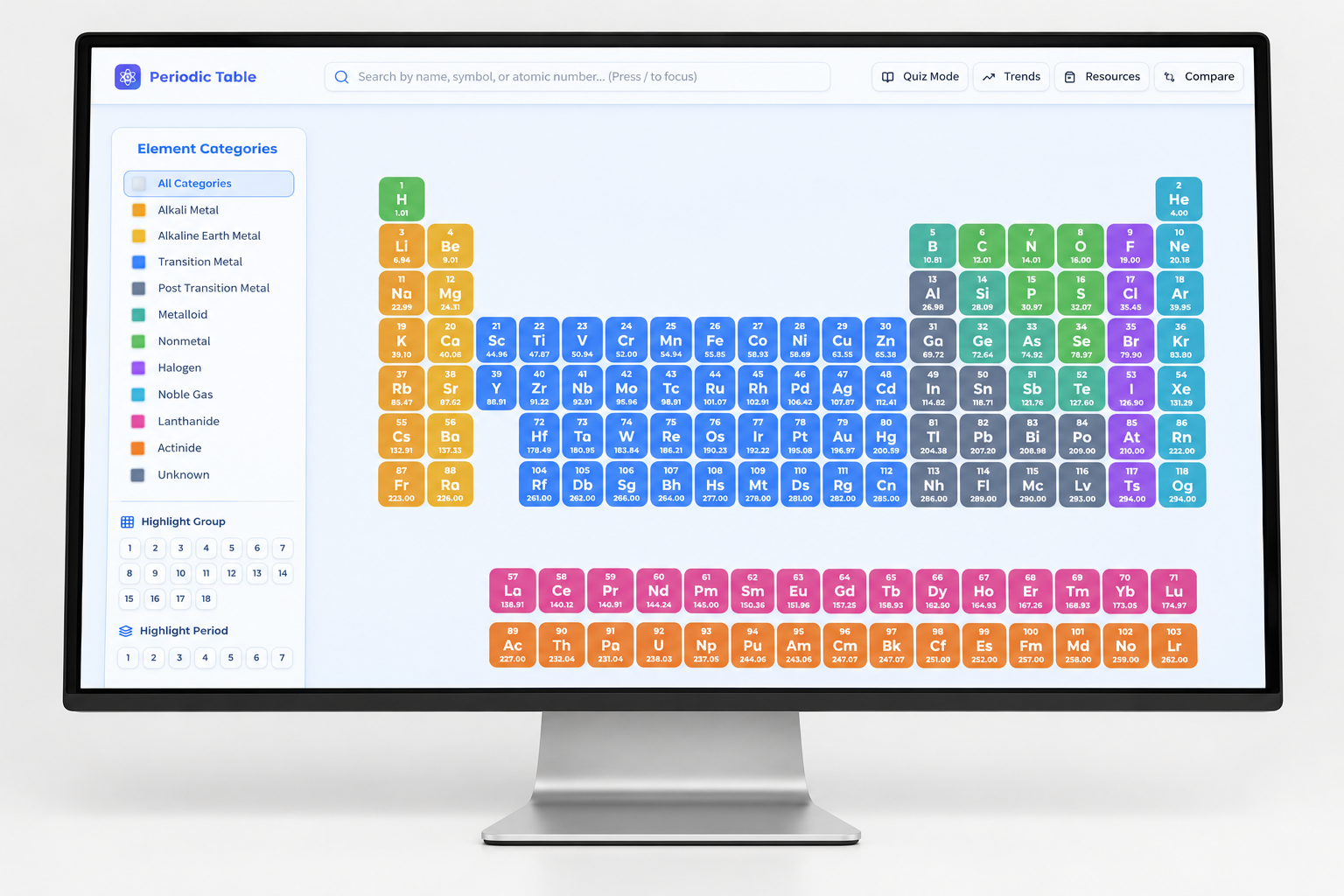 Periodic Table